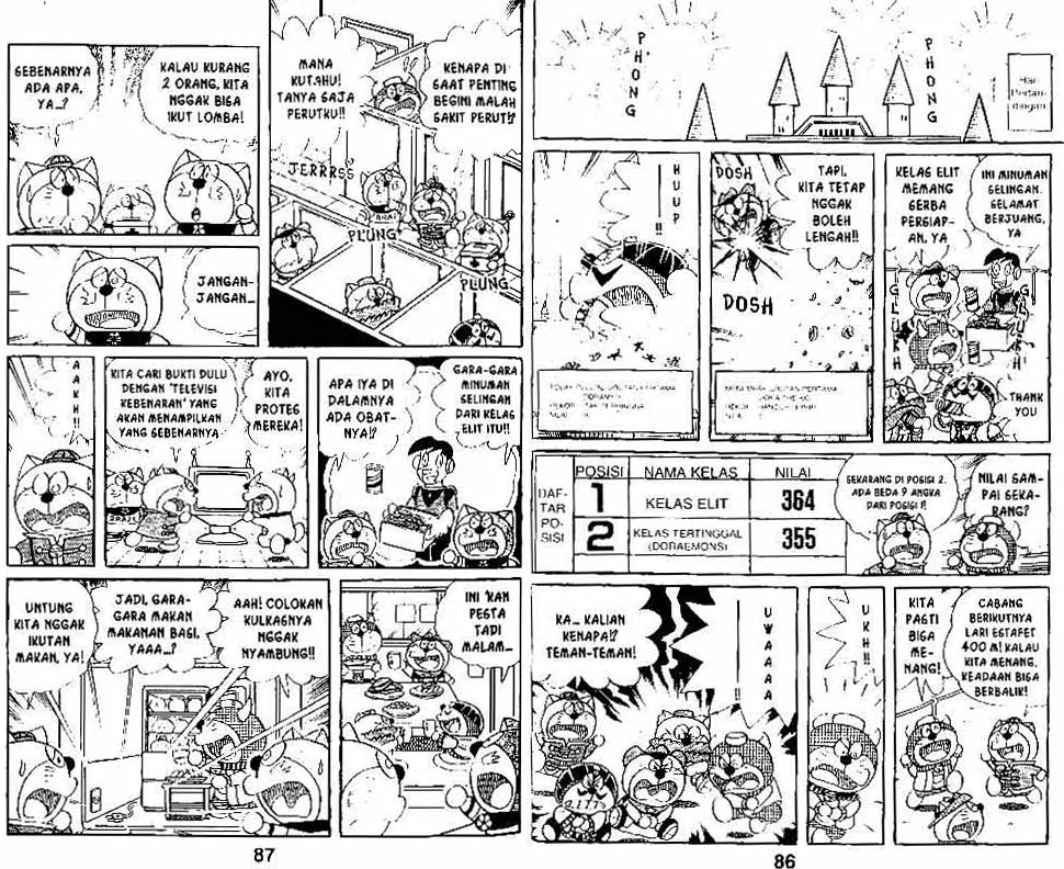 Doraemon Special Chapter 14