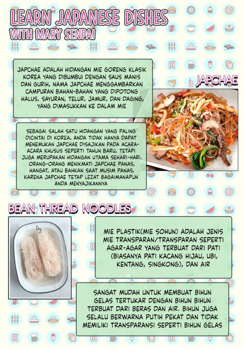 Tsukuoki Life: Weekend Meal Prep Recipes! Chapter 08
