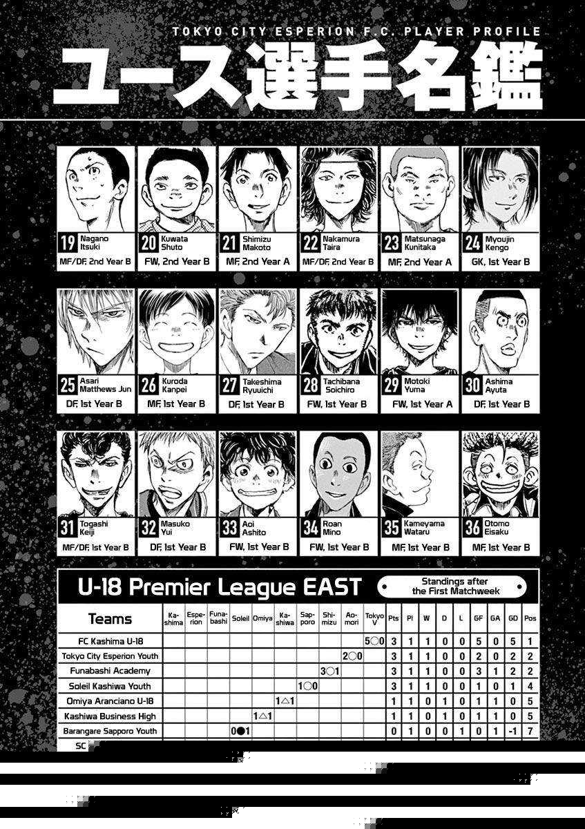 Ao Ashi Chapter 61