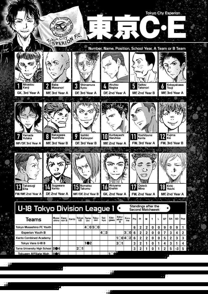 Ao Ashi Chapter 61