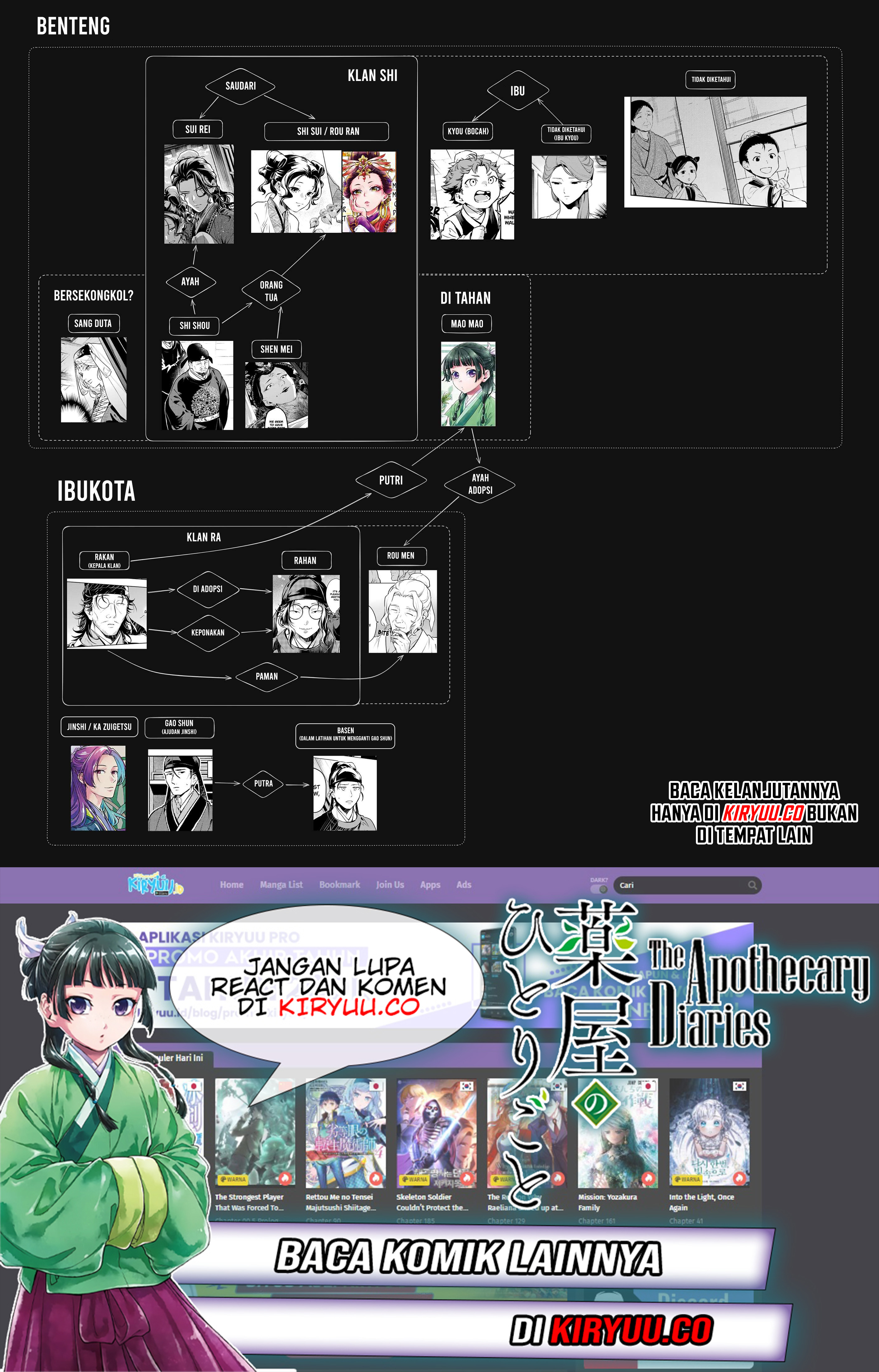 Kusuriya no Hitorigoto Chapter 79.1