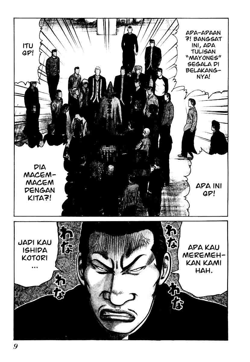 QP Chapter 21