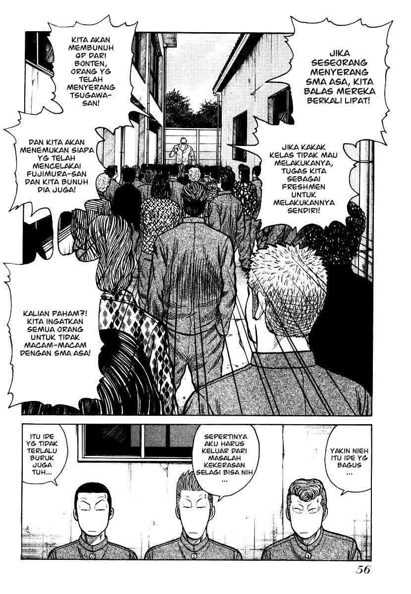 QP Chapter 23
