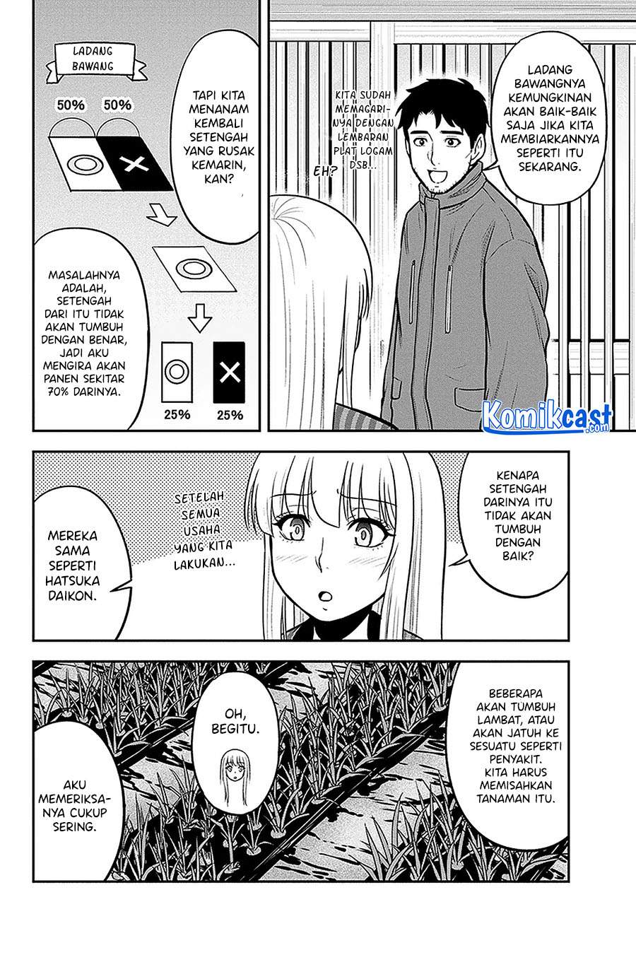 Orenchi ni Kita Onna Kishi to: Inakagurashi suru Koto ni Natta Ken Chapter 59