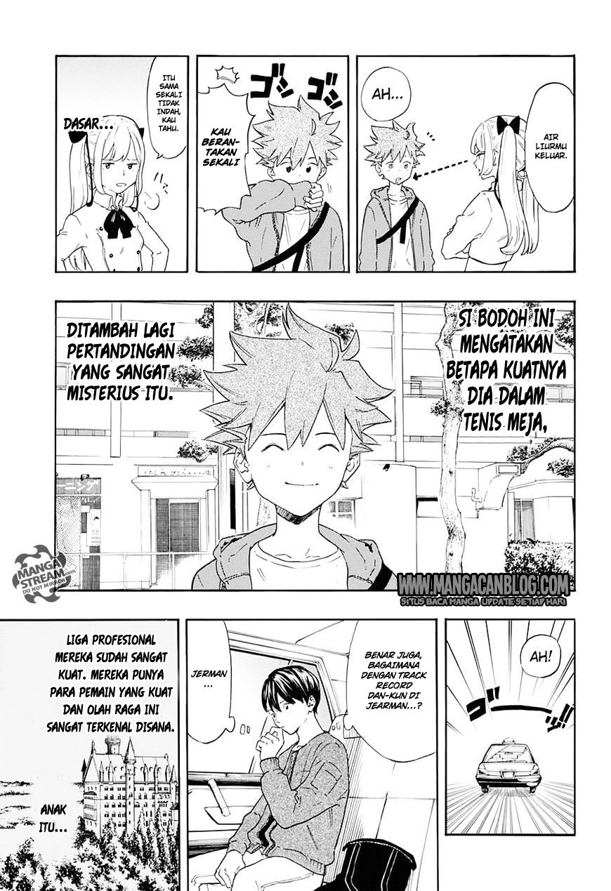 Full Drive Chapter 02