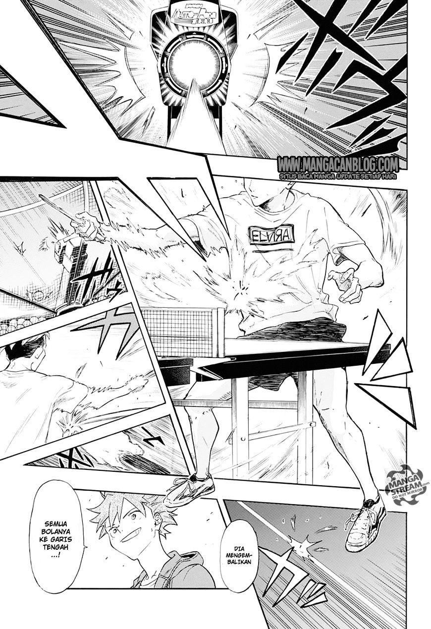 Full Drive Chapter 02