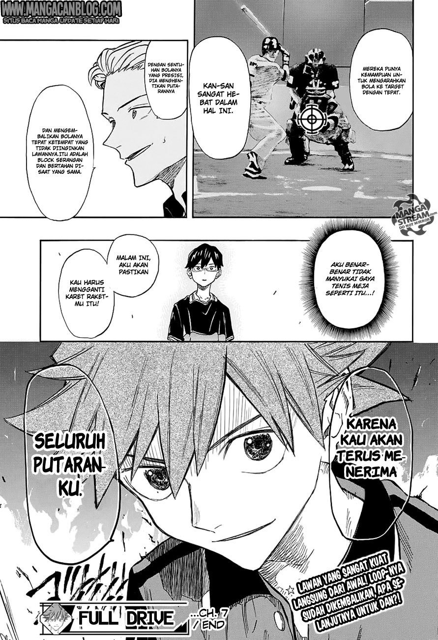 Full Drive Chapter 07