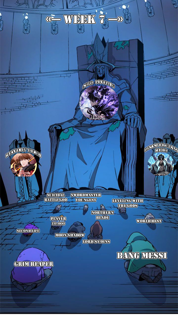 The Villain Of Destiny chapter 75 halaman 29