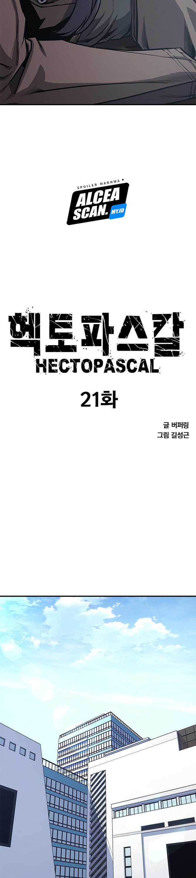 Hectopascals Chapter 21