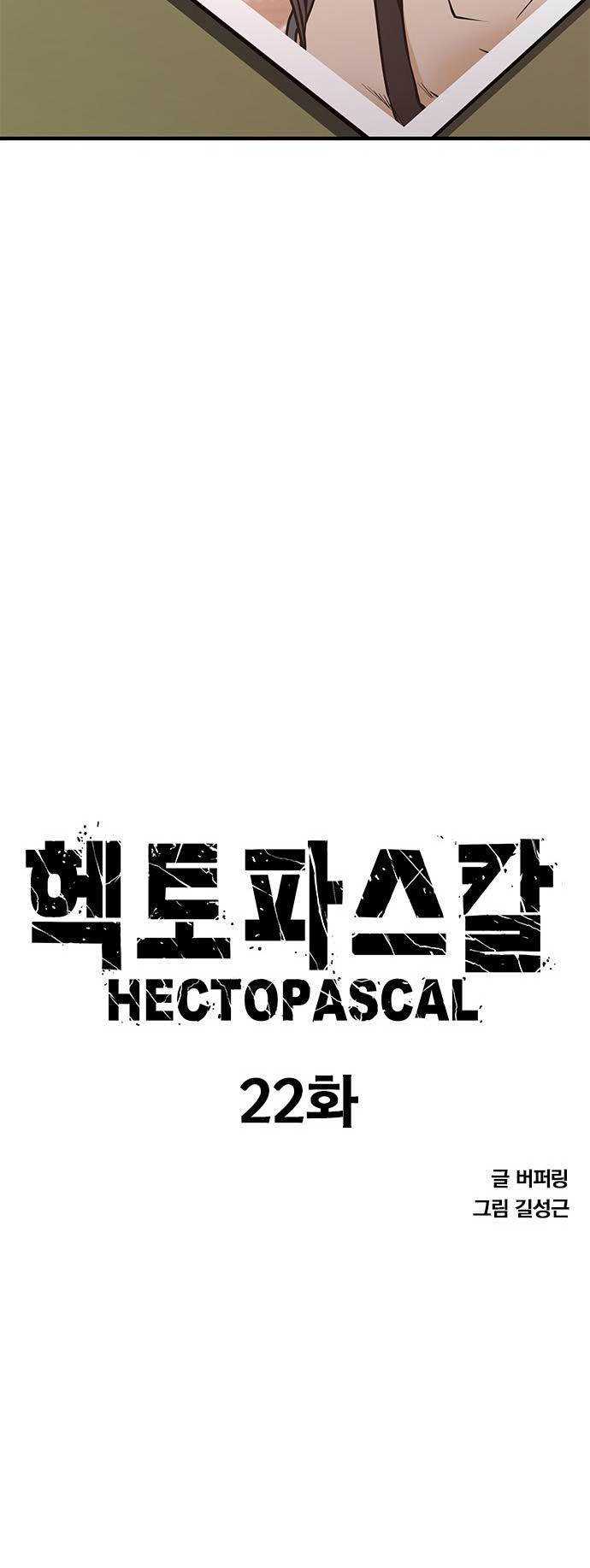 Hectopascals Chapter 22 bahasa Indonesia