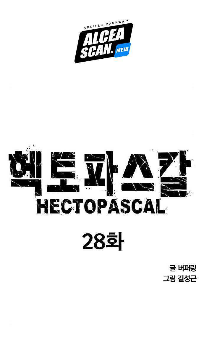 Hectopascals Chapter 28