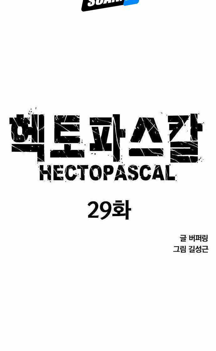Hectopascals Chapter 29