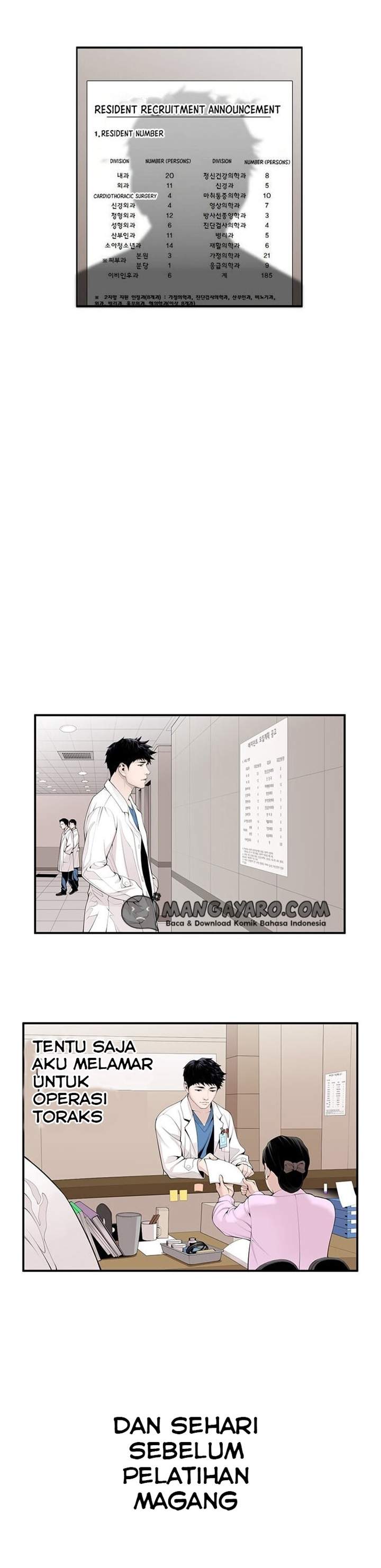 Dr. Choi Tae-Soo Chapter 10