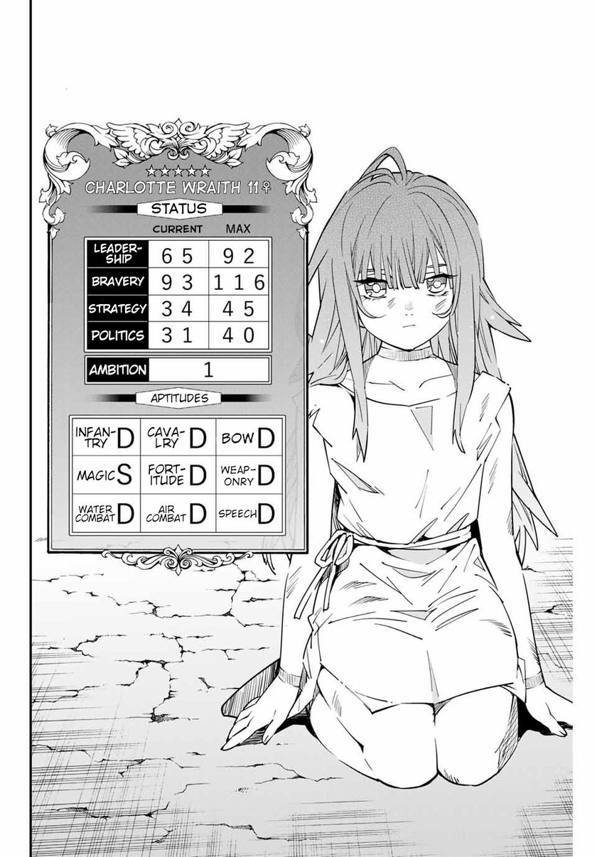 Reincarnated as an Aristocrat with an Appraisal Skill Chapter 06