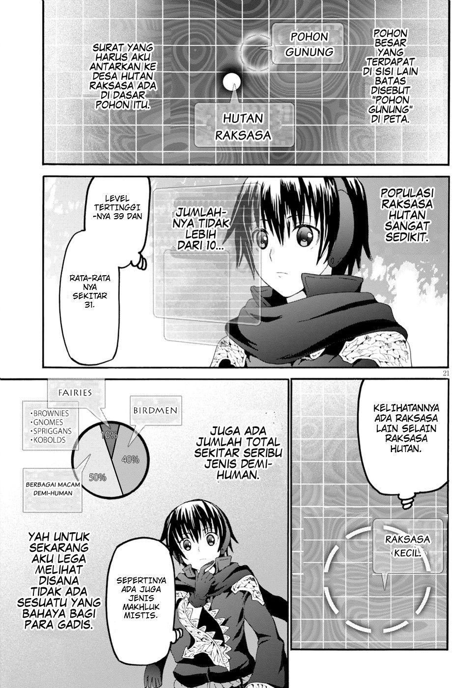 Death March kara Hajimaru Isekai Kyousoukyoku chapter 53 halaman 19