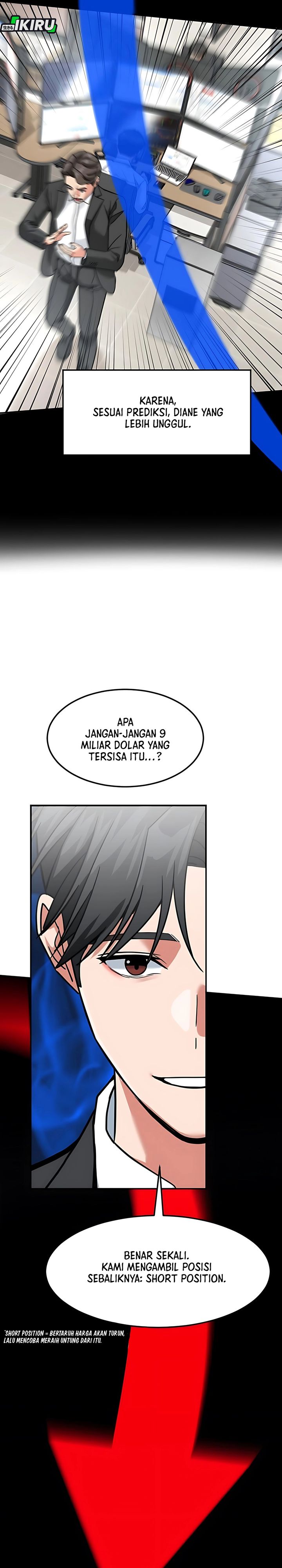The Investor Who Sees The Future Chapter 57