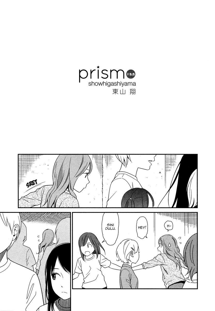 Prism Chapter 3.5