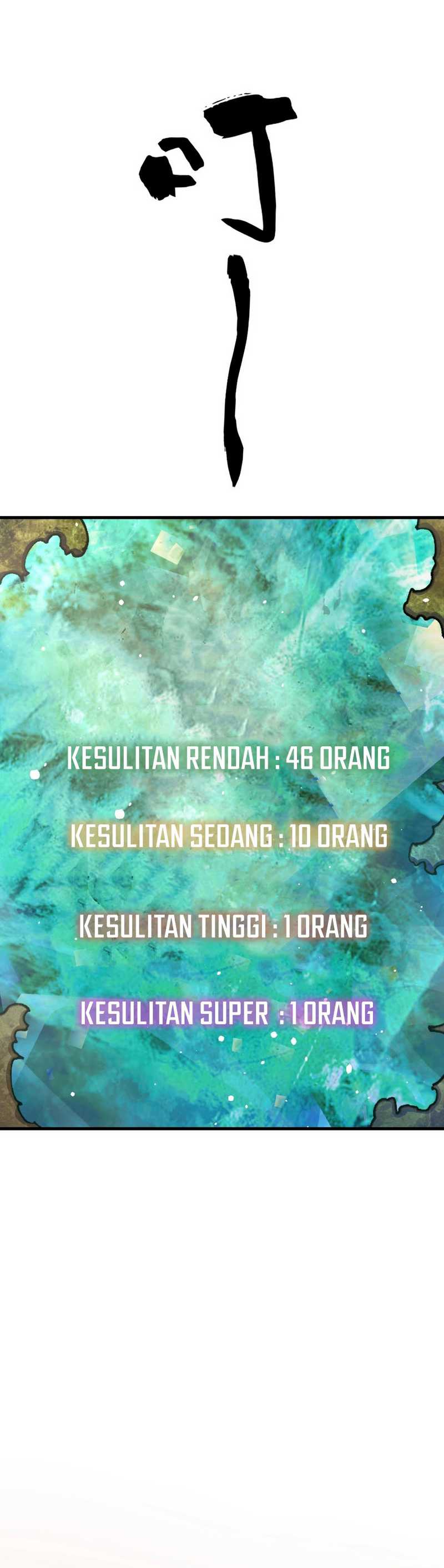 Global Beast Tamer: I Can See the Path of Evolution Chapter 03