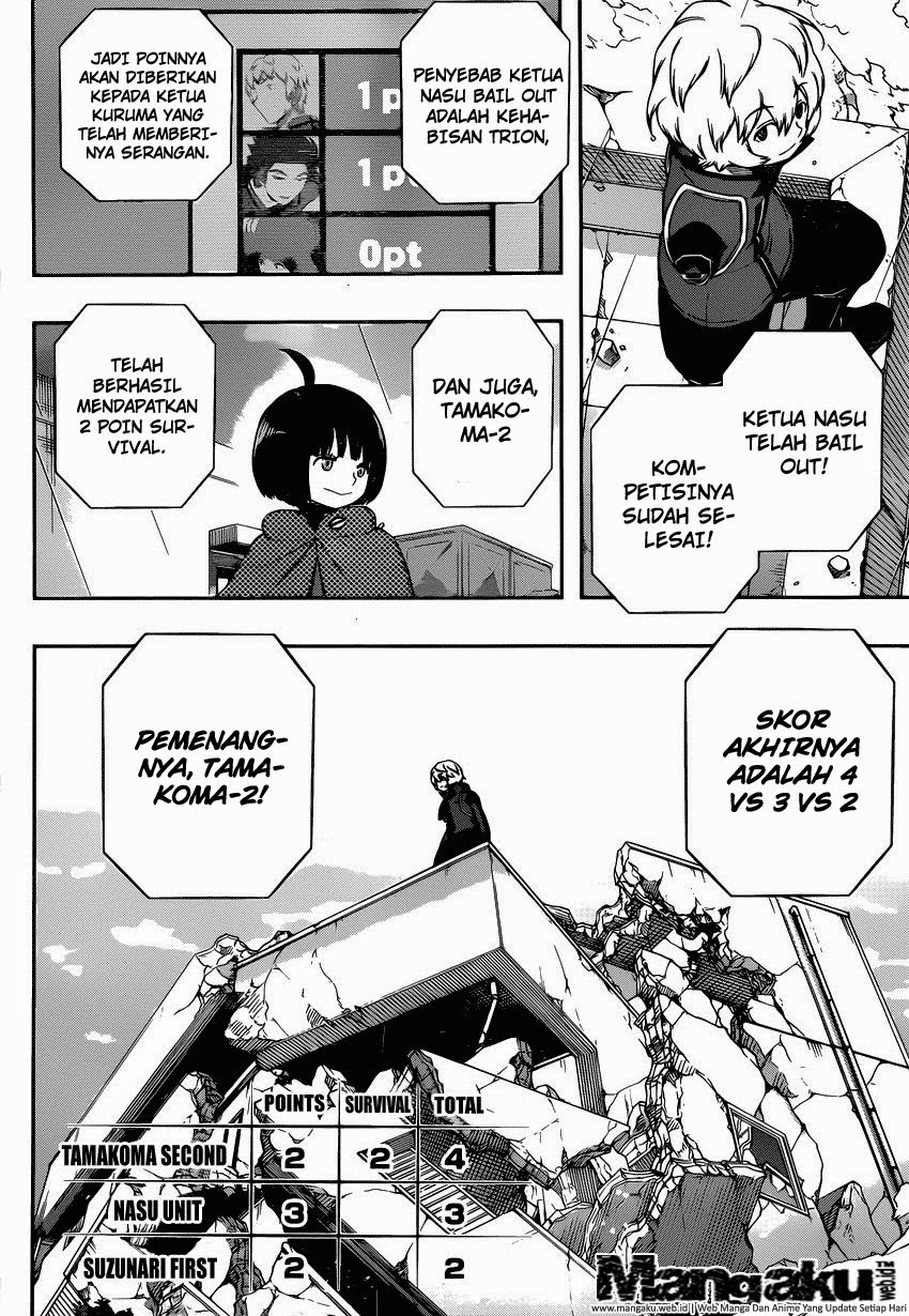 World Trigger Chapter 102