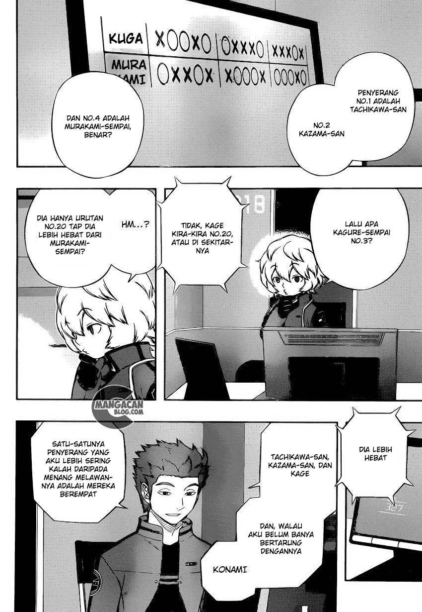 World Trigger Chapter 108