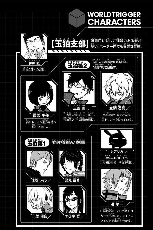 World Trigger Chapter 125