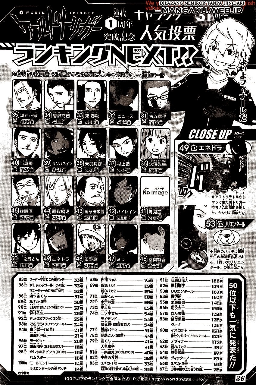 World Trigger Chapter 63