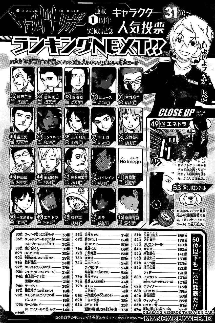 World Trigger Chapter 63