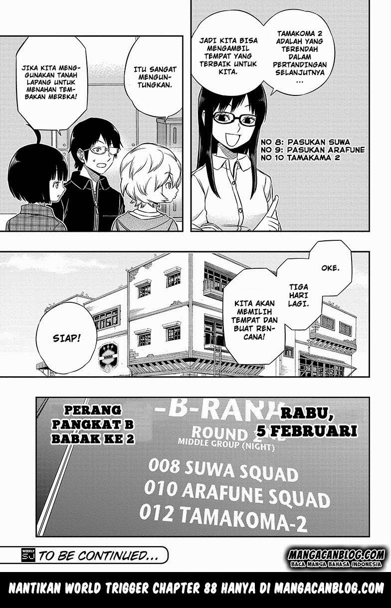 World Trigger Chapter 87