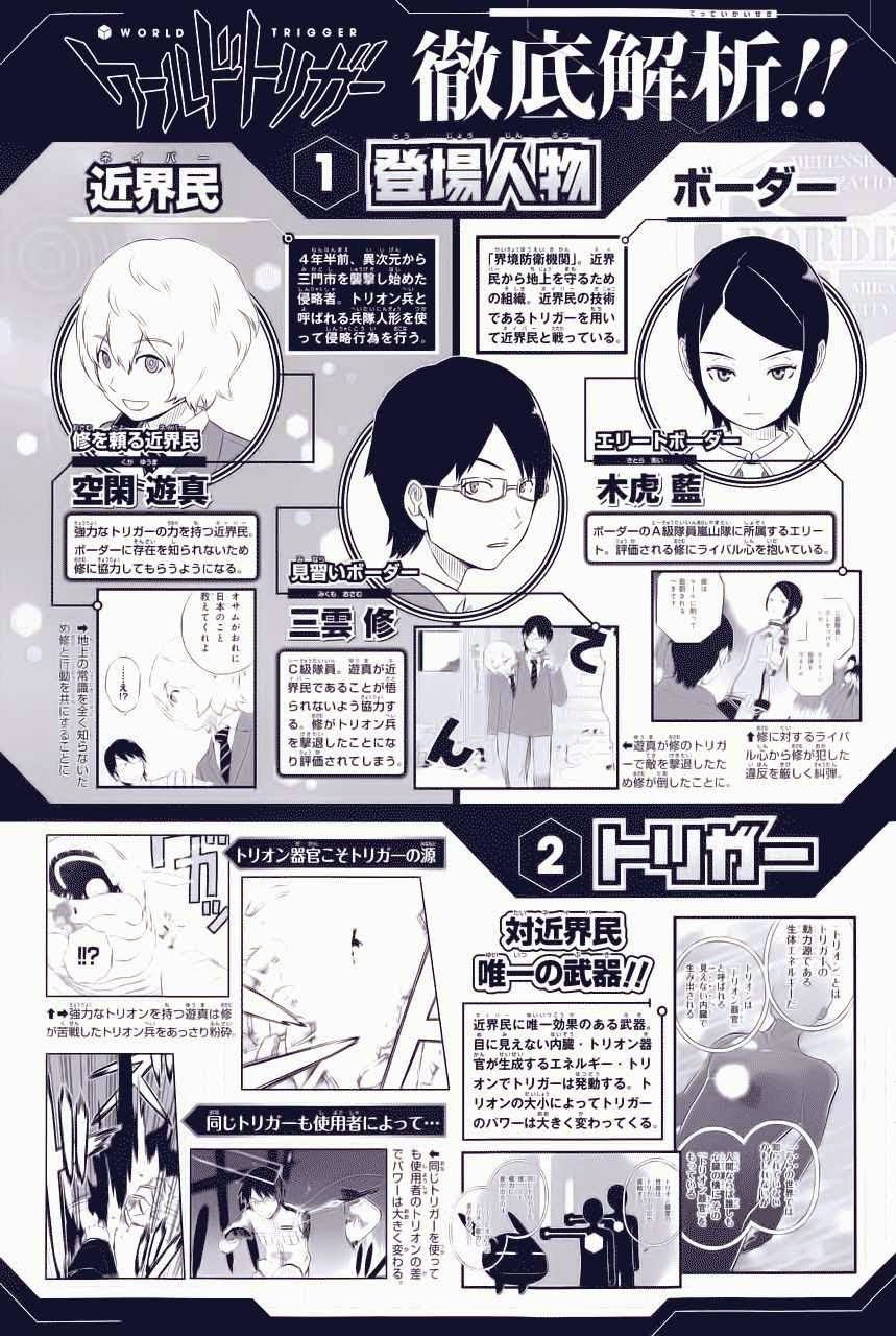 World Trigger Chapter 9