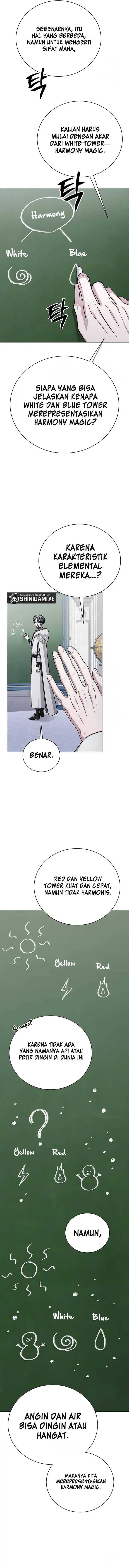 The Magic Tower’s Problem Child Chapter 14