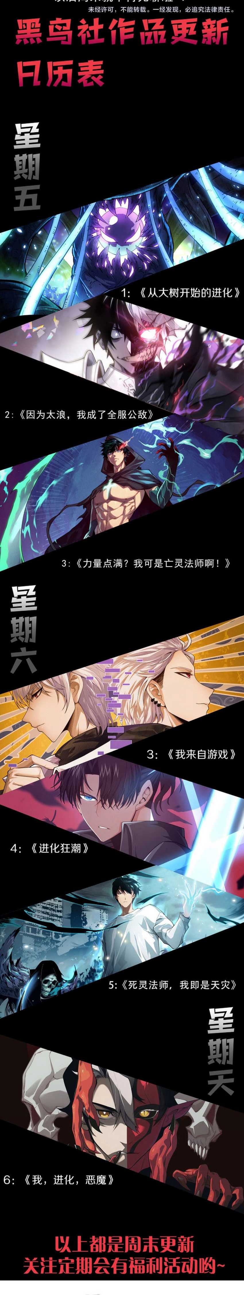 I Became The Game’s Biggest Villain Chapter 115