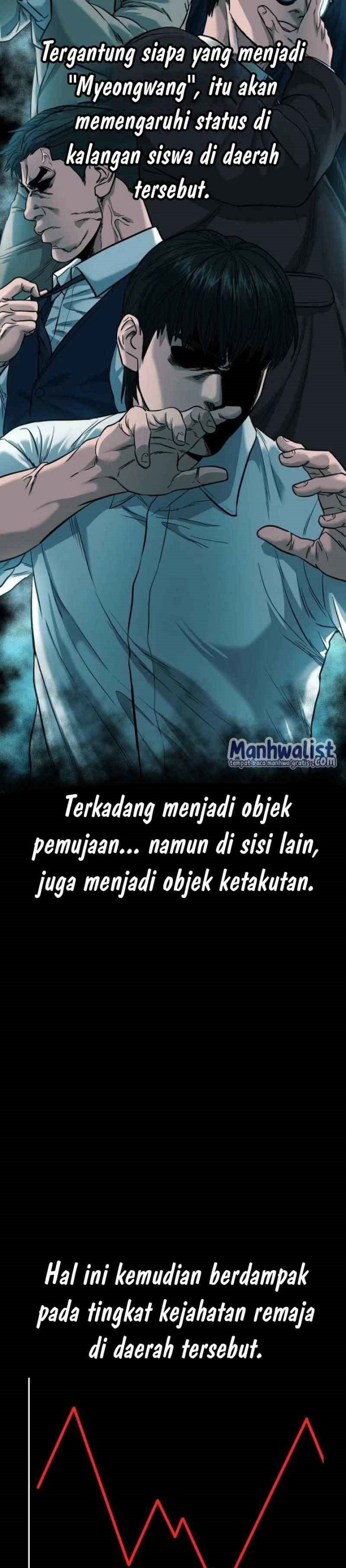 High School Gangsters Chapter 01