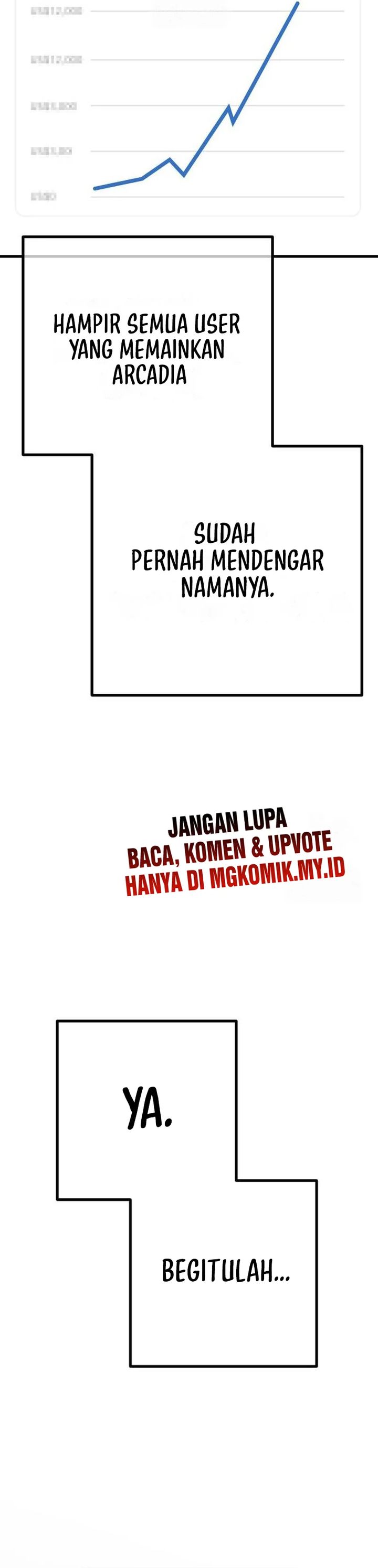 The Game’s Greatest Troll (The Game’s Top Troll) Chapter 143