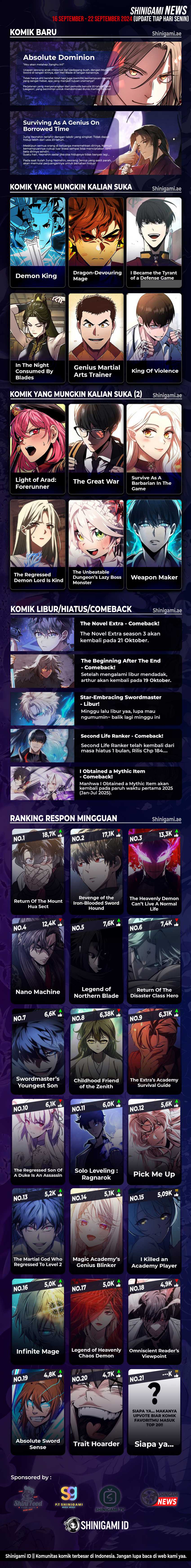 Trait Hoarder Chapter 08