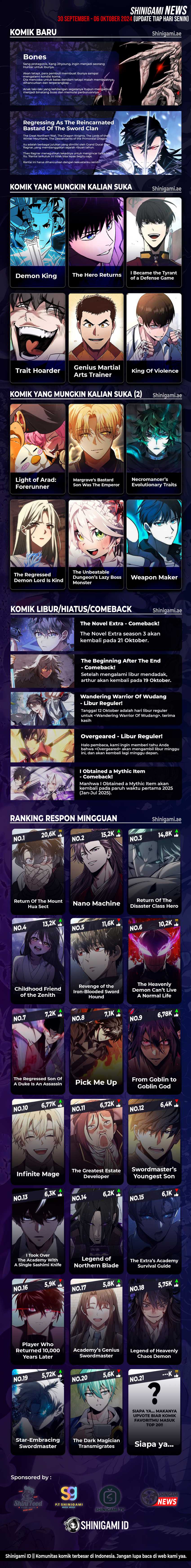 Trait Hoarder Chapter 10