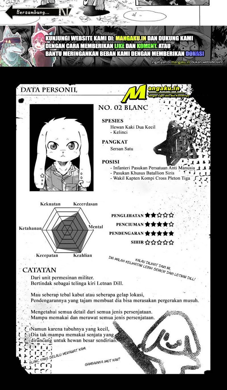 The Wolf Child Sora in the War Zone Chapter 04