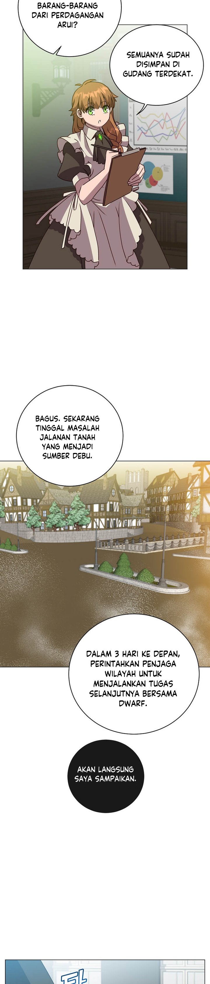 The MAX leveled hero will return! Chapter 130