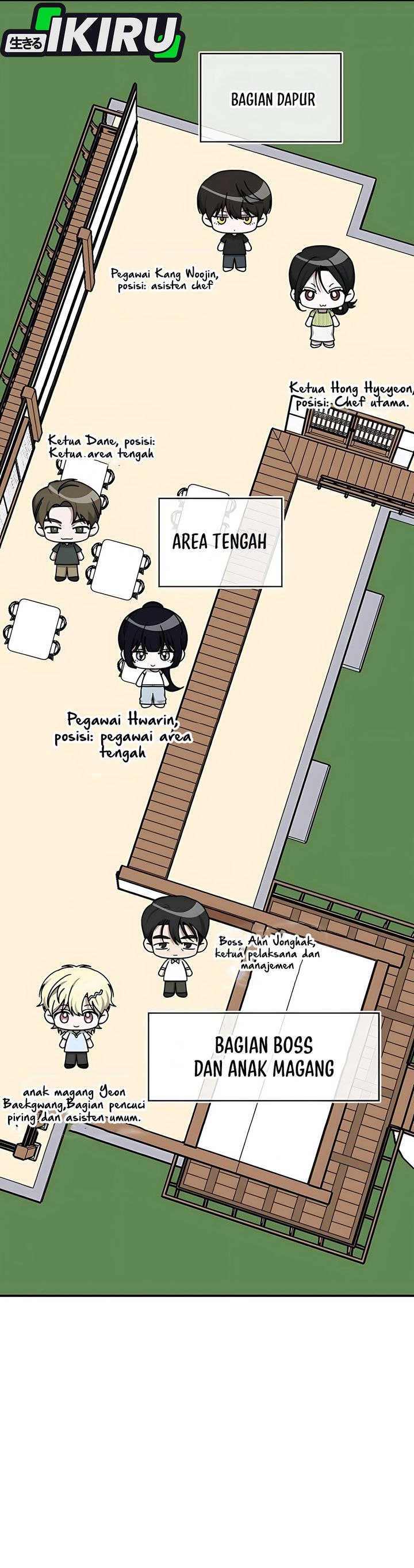 I Was Immediately Mistaken for a Monster Genius Actor Chapter 63