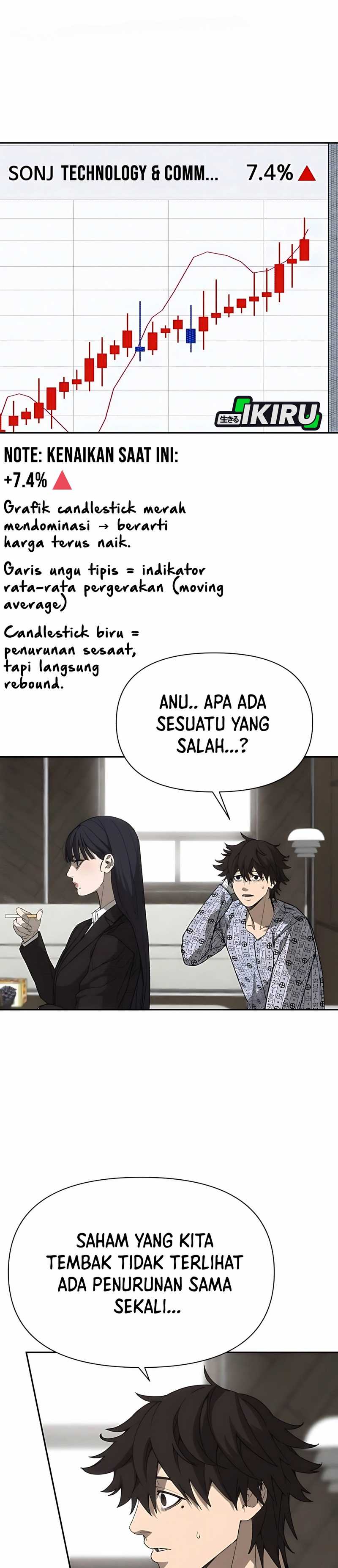 Shamoneyism Chapter 03