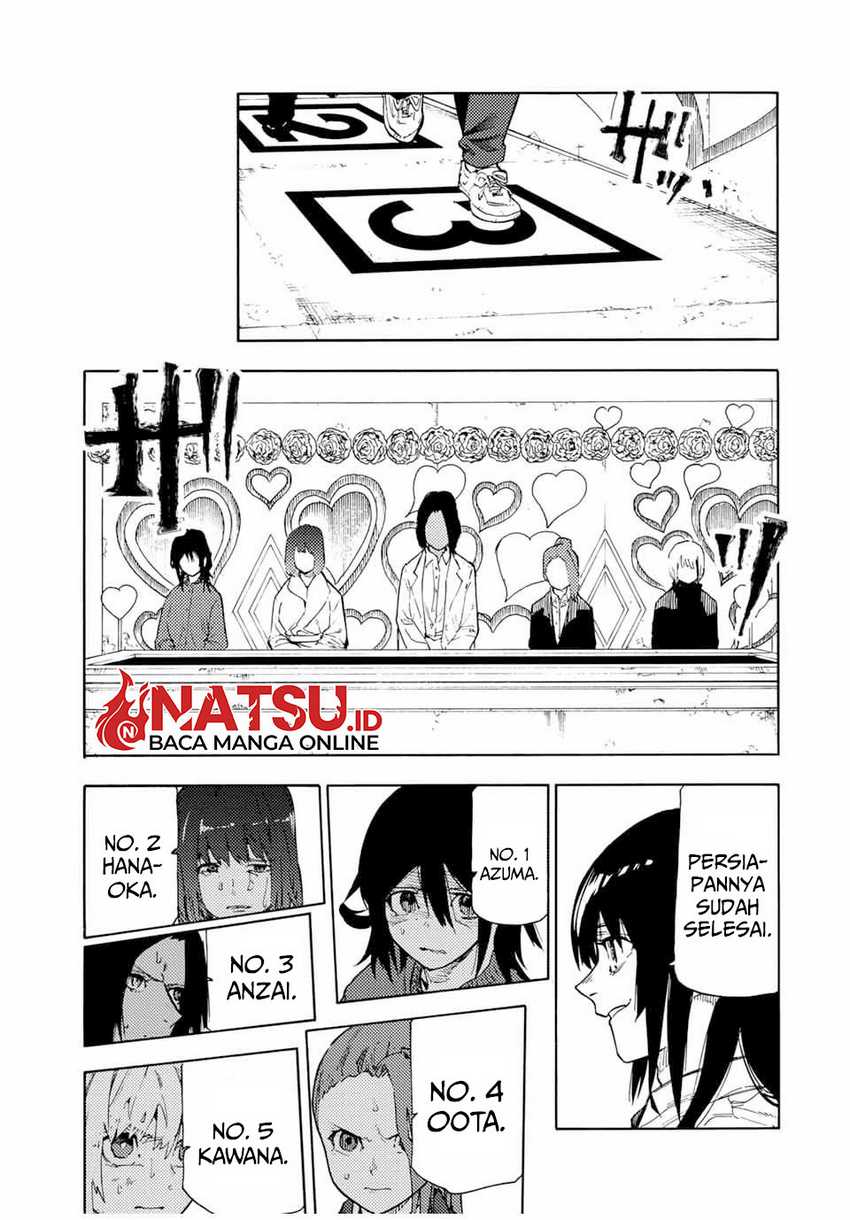 Juujika no Rokunin Chapter 196