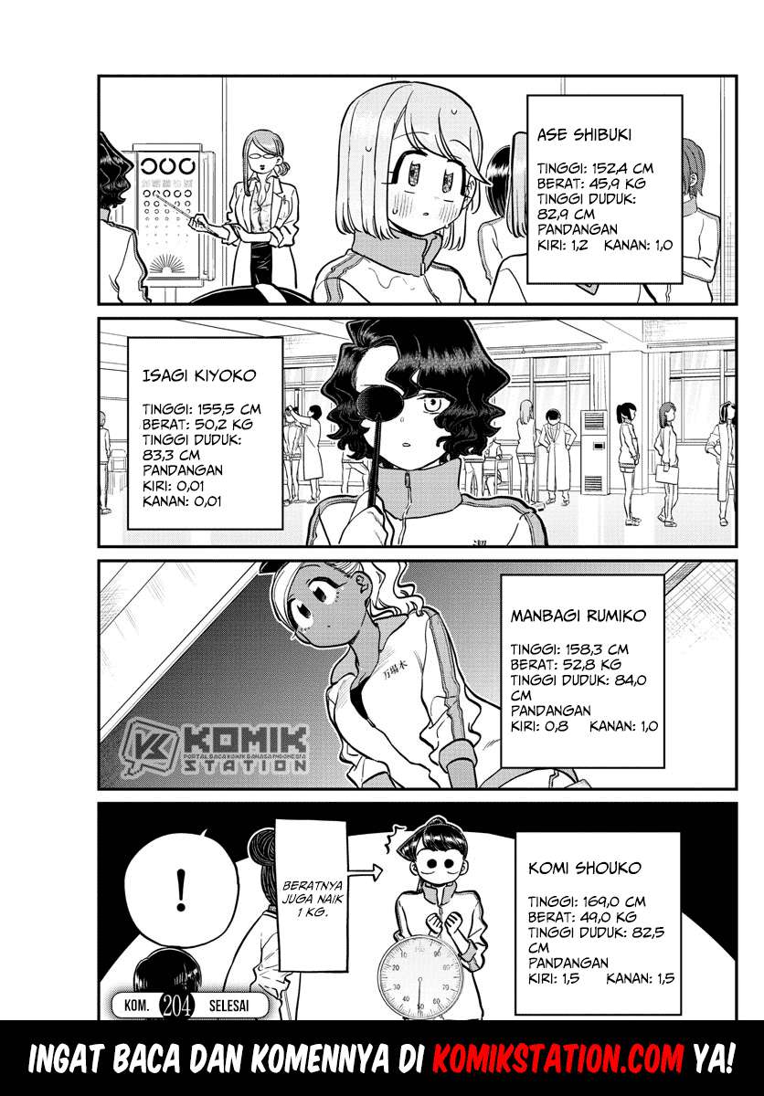 Komi san wa Komyushou Desu Chapter 204