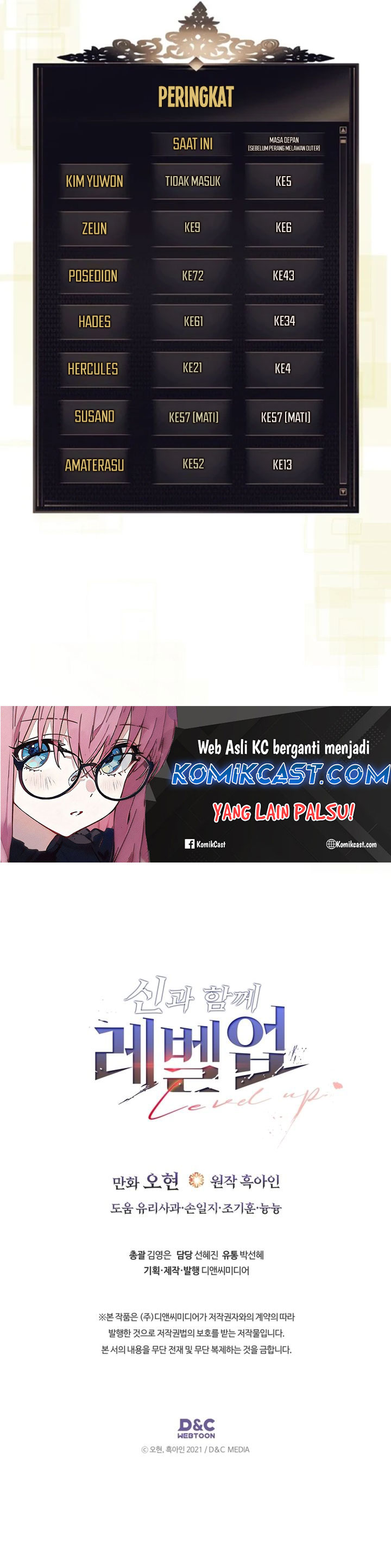 Leveling With the Gods Chapter 133
