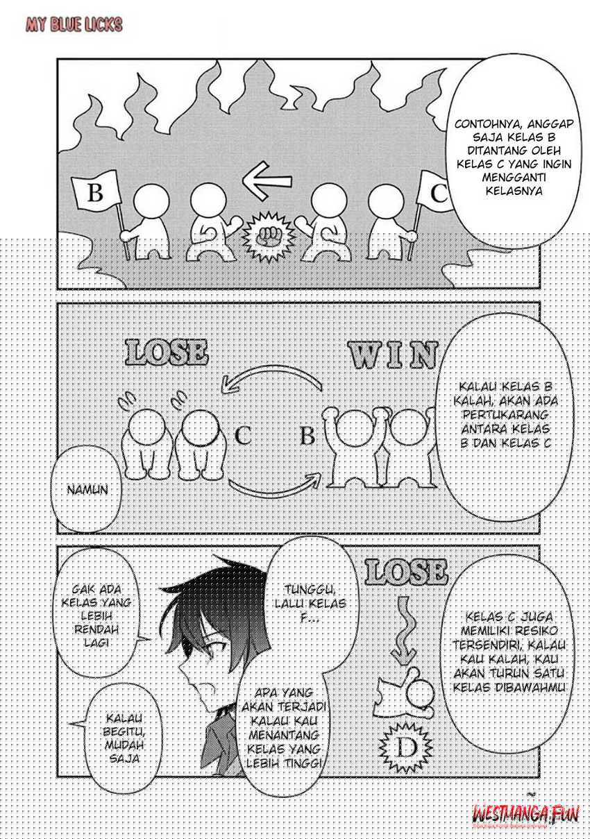 Tensei Maou no Yuusha Gakuen Musou Chapter 06