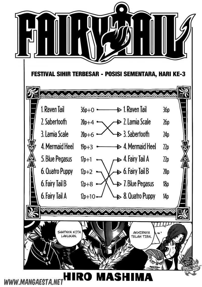 Fairy Tail Chapter 286